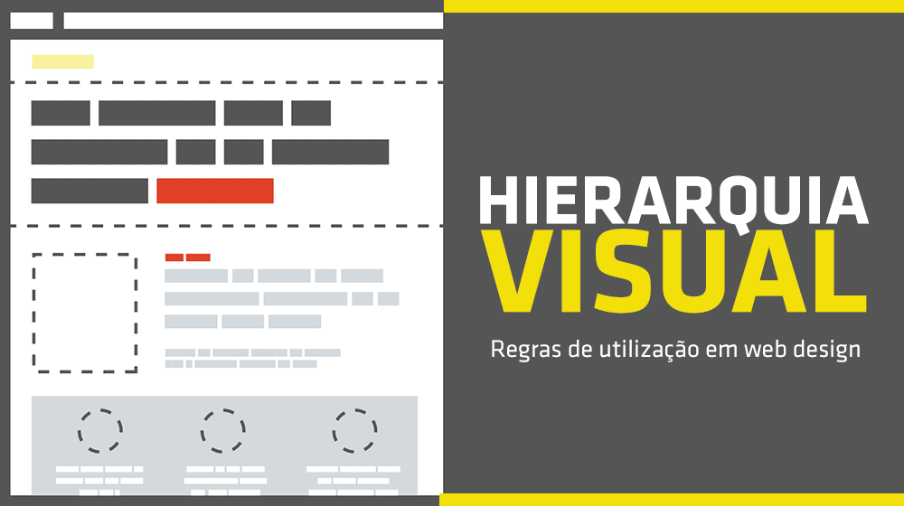 Como criar uma hierarquia visual clara em um layout?